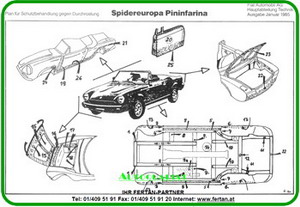 tl_files/images/hohlraumschutzplan_f124spider.jpg